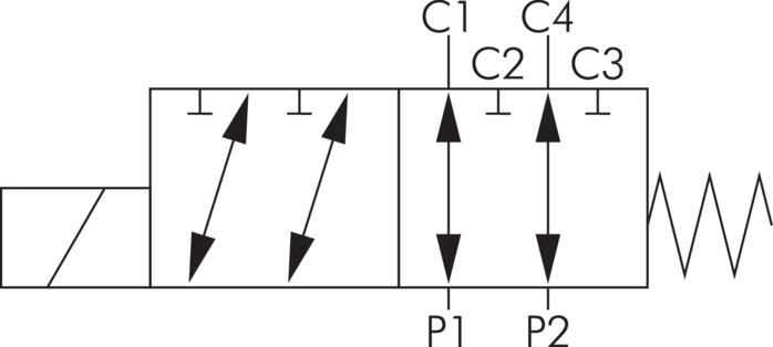 Symbole de commutation: Électrovanne hydraulique à 6/2 voies