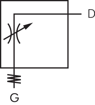 Symbole de commutation: Vanne d'étranglement (régulation de l'air entrant et sortant)