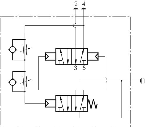 Symbole de commutation: Vanne à oscillations 5/2 voies