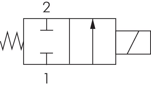 Symbole de commutation: Électrovanne 2/2 voies, fermée sans courant (NC)