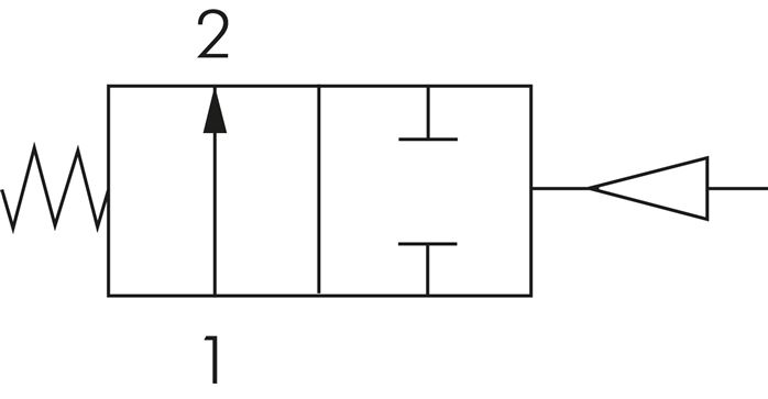 Symbole de commutation: Vannes à membrane pneumatiques – position de repos ouverte