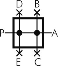 Symbole de commutation